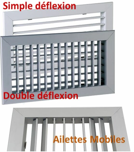  Grille ailettes mobiles simple déflection pour diffusion d´air | SITE012115 - Grilles