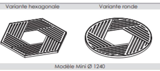  Grille d’arbre | Grille d’arbre Campus en acier découpé laser - SEMCO