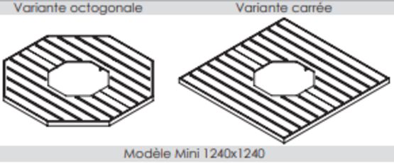  Grille d’arbre | Grille d’arbre Graph en acier avec décor personnalisable - SEMCO