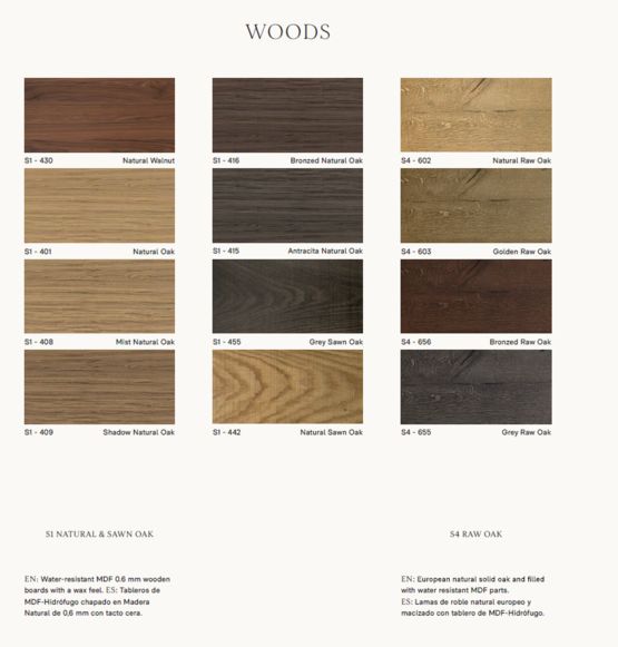  Inbani Nouvelle collection GRATE - SOPHA INDUSTRIES