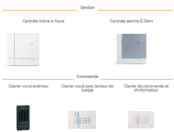  Installation, maintenance, réparation et garantie alarme sans fil Daitem | SNS GROUPE  - SNS GROUPE