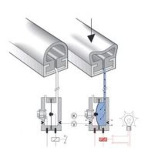  Interrupteur à pression d’air avec fixation par deux orifices pour portes industrielles et barrières | D3 - Motorisation de portes