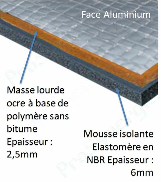 Isolant acoustique Kaisound pour conduits et réseaux - Mousse NBR, masse polymère Tecsound sans bitume +1 face adhésive | SITE006638 - produit présenté par PROSYNERGIE