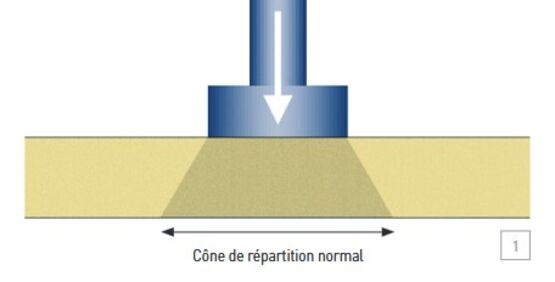 Isolant thermique revêtu d&#039;une couche de bitume | Rockacier B soudable Energy - produit présenté par ROCKWOOL