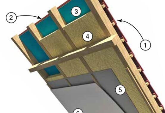 Isolation de rampant de combles aménagés | HUNTSMAN BUILDING SOLUTIONS   - produit présenté par HUNTSMAN BUILDING SOLUTIONS 