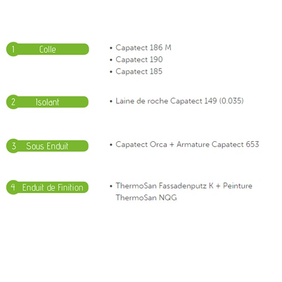  Isolation pour l’extérieur en laine de roche pour teintes foncées | Capatect Dark Side - CAPAROL