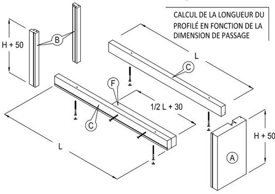 Kit de finition Scrigno | kit de finition pour Remix - produit présenté par SCRIGNO 