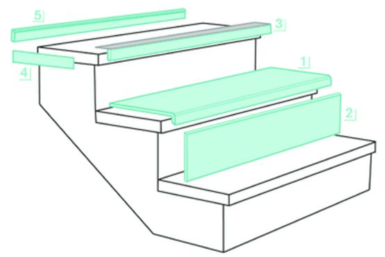 Kit de rénovation de marche d&#039;escalier en MDF | Maëstro - produit présenté par ROMUS
