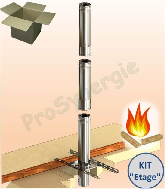 TEN : Kit Etage pour cheminée intérieure Isolé Pellet – Batiproduits