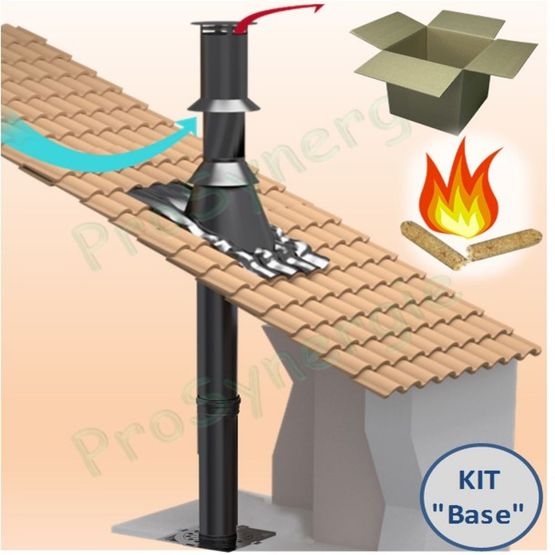 Kit pour cheminée intérieure concentrique à pellets ou à granulés | Base 