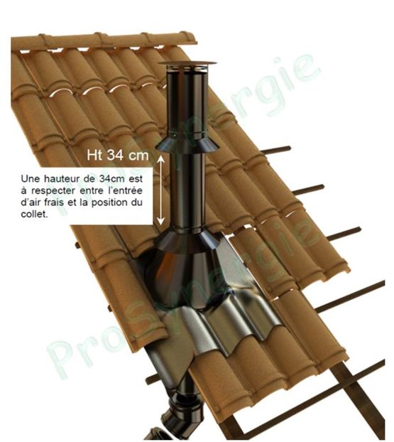  Kit pour cheminée intérieure concentrique à pellets ou à granulés | Base  - PROSYNERGIE