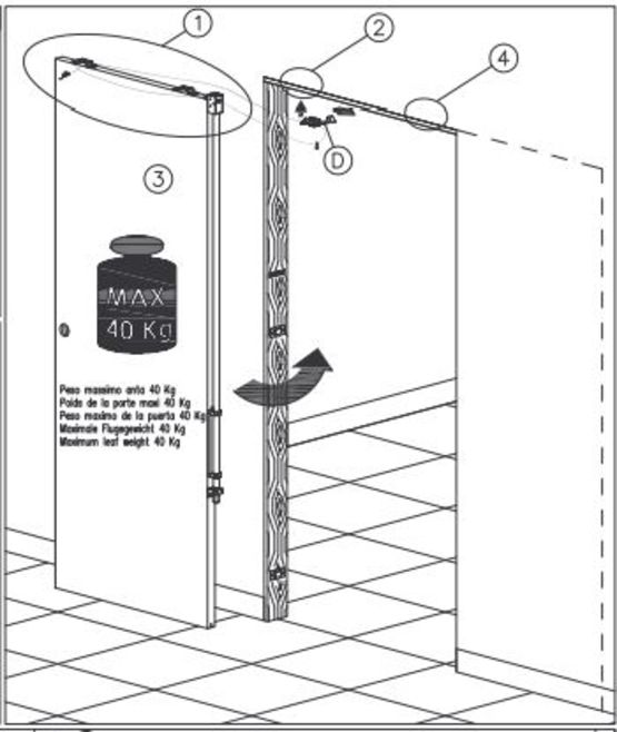 Kit Scrigno pour ralentissement de la fermeture des portes | Kit Dinamico - Accessoire de sûreté