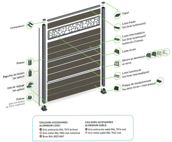 Lame en aluminium pour clôture modulaire | Lame écran aluminium - produit présenté par SILVADEC