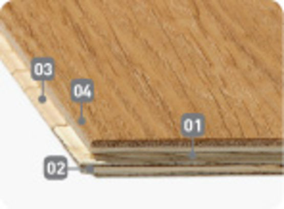 Lames en bois contrecollé chêne pur, calme, chanfreiné, PROACTIVE+ | WP 475 - produit présenté par WEITZER PARKETT