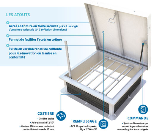 Lanterneau d&#039;accès sur toiture avec étanchéité | Passadôme - produit présenté par SKYDÔME