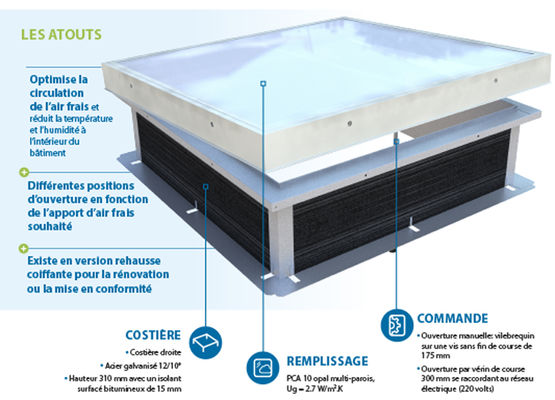  Lanterneau ouvrant pour toiture avec étanchéité | Airdôme - SKYDÔME