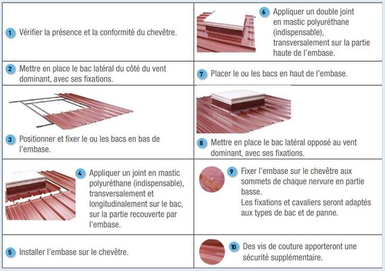 Lanterneau pour sortie de toiture sur embase polyester | DP50   - produit présenté par 2CA CONCEPT COMPOSITES AUVERGNE