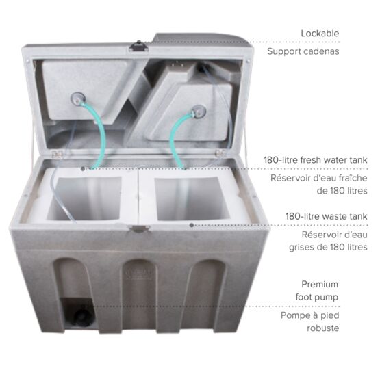  Lavabo autonome | LAV-AUT-DUO - WC LOC