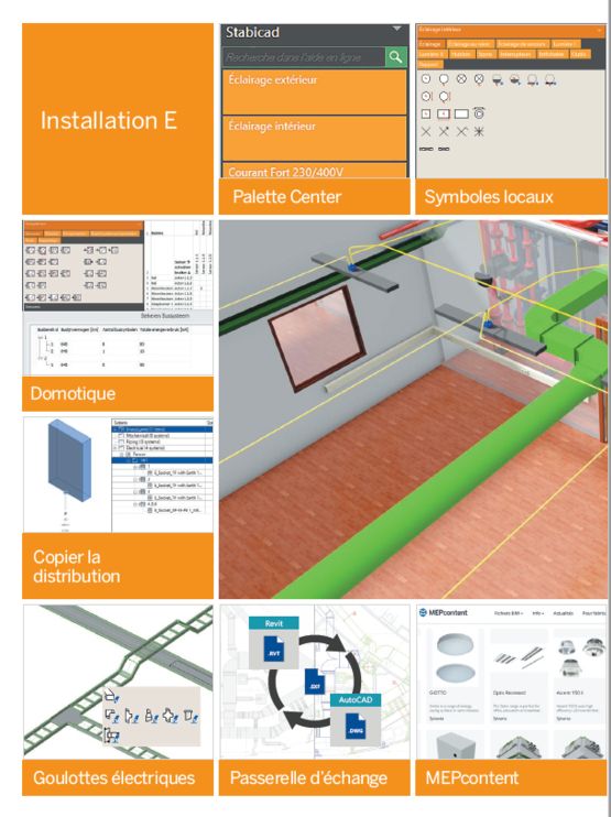  Logiciel BIM pour les installations CVC et E | StabiCAD - Logiciel BIM