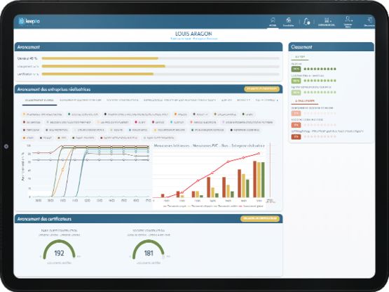 Logiciel d'accompagnement dans la réalisation de DOE - produit présenté par KEEPEO