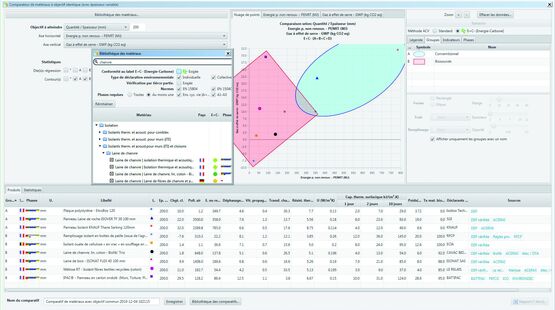 Logiciel d'étude environnementale de bâtiments à partir de leur maquette BIM | Cocon BIM - EOSPHERE SARL