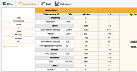  Logiciel d&#039;organisation et de planification de chantier - Module Planning |  ImaaGO - IMAAGO