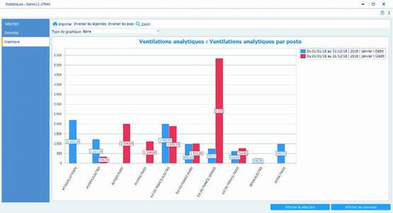  Logiciel de comptabilité générale et analytique | EBP Compta PRO - Logiciel de gestion et préparation de travaux (appel d'offre, analyse, compta)