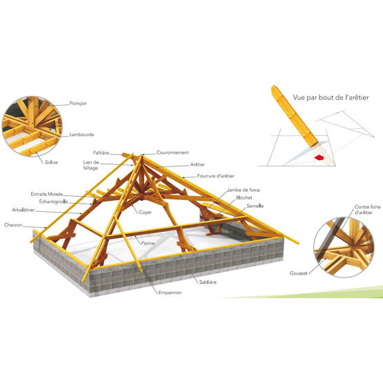 Logiciel construction bois étudiant