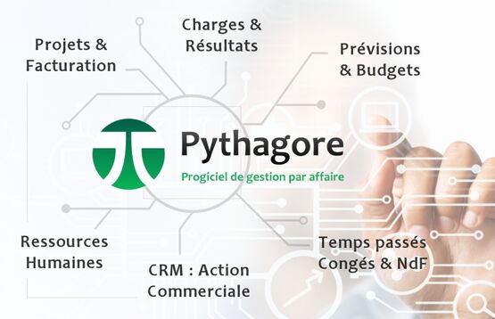  Logiciel de gestion pour bureaux d'études ou d'architecture | Pythagore V6-V7 - Logiciels de gestion globale de projets