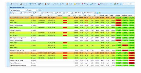 Logiciel ERP pour la gestion d’affaires | EVERWIN GX - produit présenté par EVERWIN