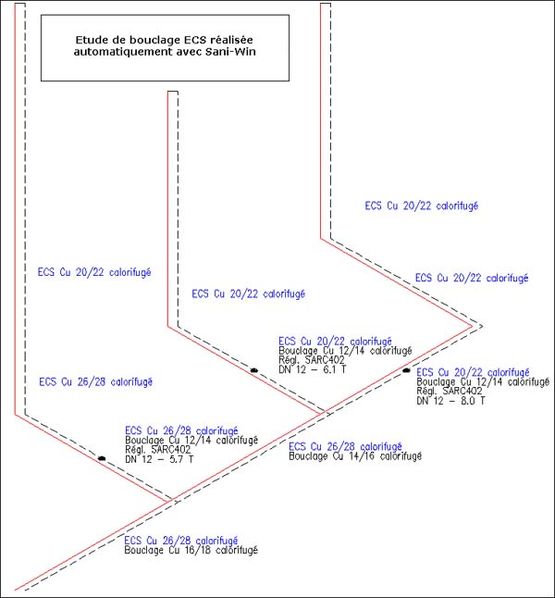  Logiciel pour calcul et équilibrage des réseaux sanitaires et des bouclages | Sani-Win - Logiciels de plomberie