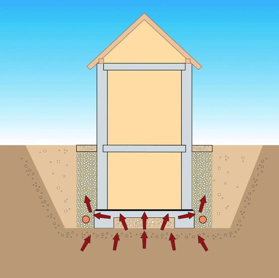 Membrane synthétique antiradon pour construction neuve | DELTA RADONSTOP LIGHT - DOERKEN - ÉCRANS DELTA