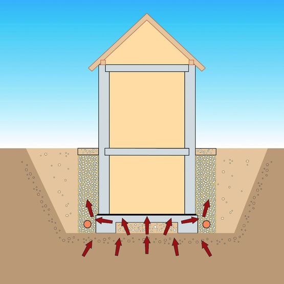  Membrane synthétique antiradon pour construction neuve | DELTA RADONSTOP LIGHT - DOERKEN - ÉCRANS DELTA