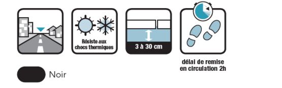 Micro-béton de voirie pour la mise à la cote, le scellement des tampons et des bouches à clé | CERMIROAD MB - Revêtement de voirie en béton