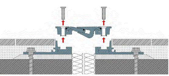  MIGUTRANS FSRX - Joint de dilatation remplaçable - TAM GROUPE (ARTEON, TECHNIQUE BÉTON ET SETRA-MANDELLI)
