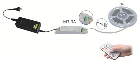  Mini-contrôleur et télécommande pour Led RGB | FLRF03300011 - Gammes d'appareillage (interrupteurs, commandes, prises, etc.)
