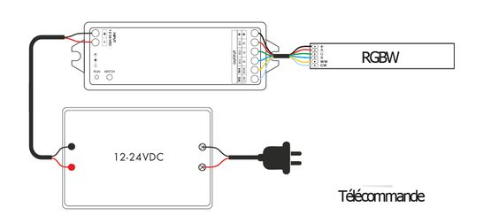 Mini-contrôleur Led - RGB +CCT RF | Ruban LED - produit présenté par NÉON FRANCE