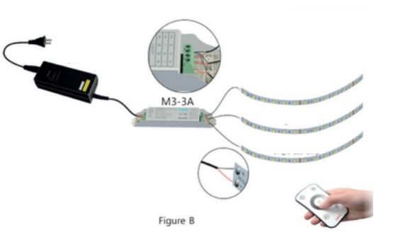  Mini-contrôleur Led  + télécommande pour Led Dimmable 1 couleur | FLRF01300001 - Gammes d'appareillage (interrupteurs, commandes, prises, etc.)