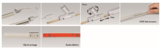 Mini Led Spotlight coulissant et pivotant  | MonoRail Spot - produit présenté par NÉON FRANCE