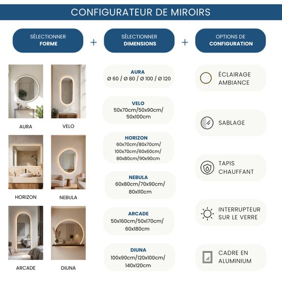  Miroir LED configurable fabriqué sur mesure | ARCADE  - Miroirs