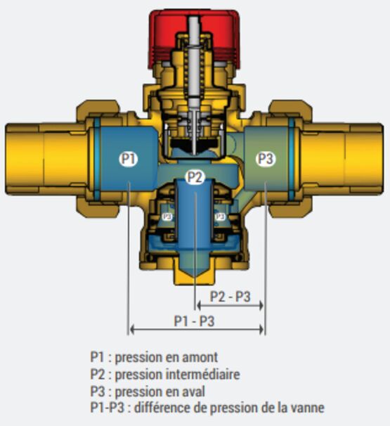 Module de comptage d&#039;énergie prêt à monter en gaines palières | GE550 - produit présenté par GIACOMINI