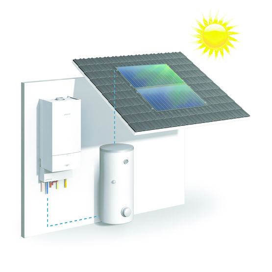 Capteur thermique à raccordement direct sur absorbeurs