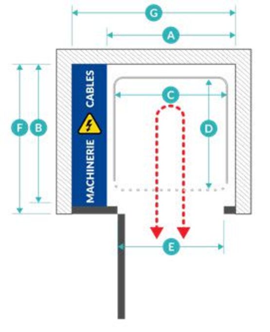 Monte-charges à trappes à 2 vantaux motorisé - produit présenté par ETNA FRANCE