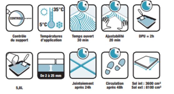  Mortier colle amélioré spécial sol extérieur | CERMITERRASSE  - Mortier colle