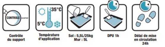  Mortier de joint | Cermijoint tx - Joint, mastic, mortier et mousse intumescents
