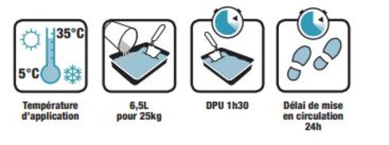  Mortier de joint large pour supports déformable | CERMIJOINT SOUPLE - Joint, mastic, mortier et mousse intumescents