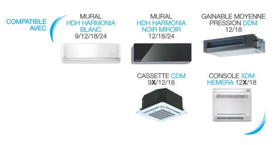 Multisplit classe énergétique élevée avec grand choix d’unités intérieures | YDZC - produit présenté par AIRWELL