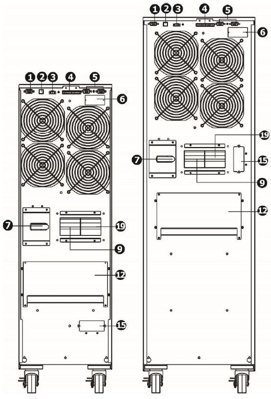 Onduleur FSP | Proline (3P-1P) 10-30kVA - produit présenté par CATS