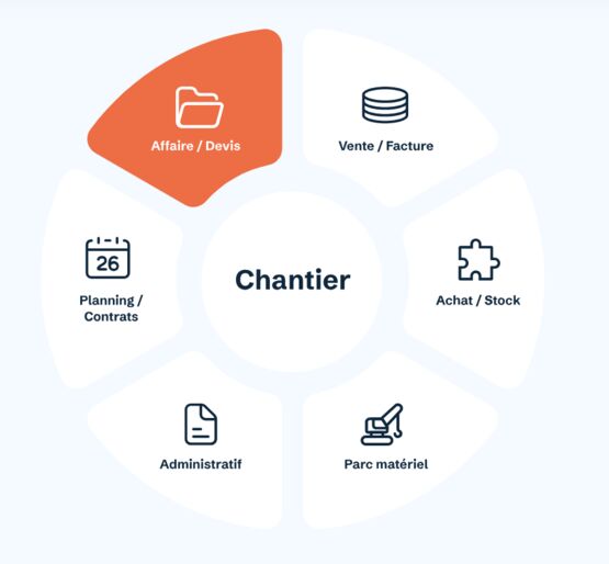  Optim&#039;btp web : Toutes les fonctionnalités clés d’Optim’BTP, en version 100% web - BRZ FRANCE