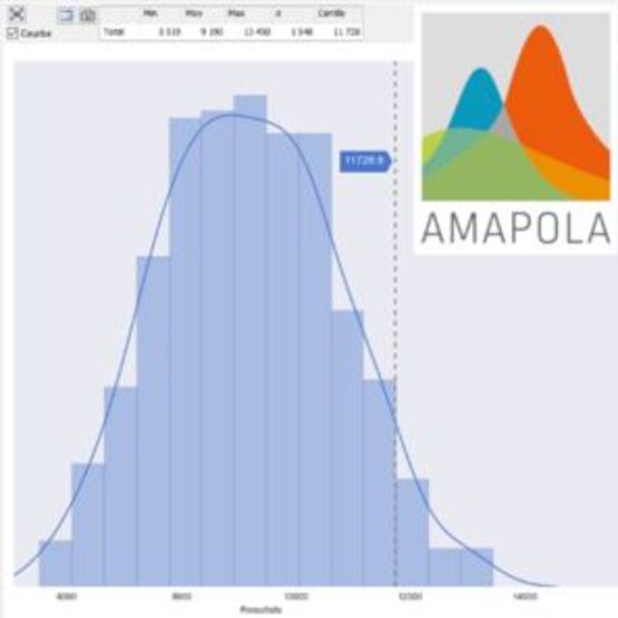 Outils statistiques pour la garantie de performance énergétique et l’optimisation multicritères | AMAPOLA 